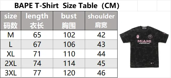 BAPE 1st Camo Ape Head T-Shirt — photo 2 of 10